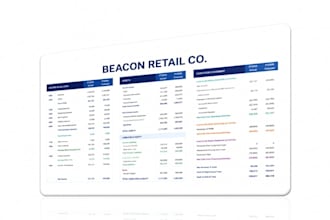 a dynamic 3 statement financial model and forecast in excel
