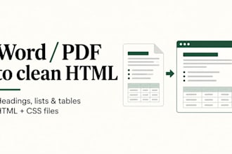 convert word or PDF documents into clean HTML for your website