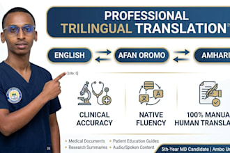 translate english to amharic and afan oromo bidirectionally