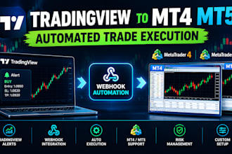 automate tradingview pinescript indicator to mt4 mt5 with python n8n webhook bot