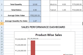 do excel data entry