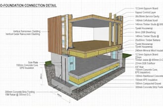 do architectural drawing, 2d and 3d construction details