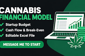 do a cannabis market feasibility study for your location