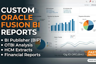 develop oracle fusion bi and otbi reports