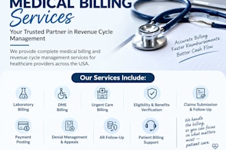 medical billing coding to payment everything