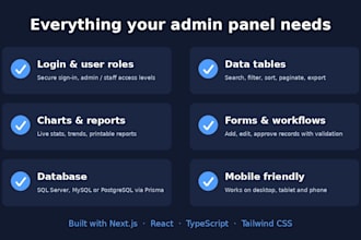 build a custom web dashboard or admin panel with nextjs