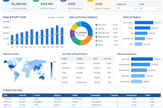 create excel formulas, fix errors, power query, pivot table, macros