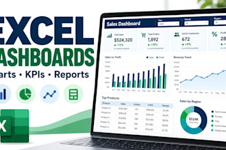create an excel dashboard and performance report with charts