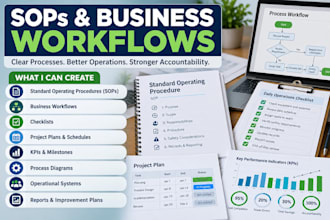 sops and business workflow