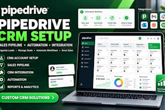 setup pipedrive CRM, pipedrive sales pipeline, pipedrive CRM integration