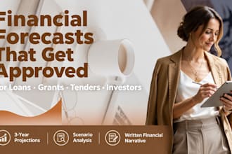 financial forecasts and projections for loans, grants and tenders