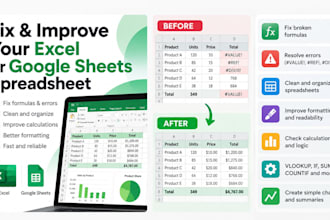 fix excel formulas and organize your spreadsheet
