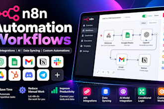 build n8n automation workflows