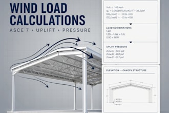 calculate wind loads provide structural engineering calculations