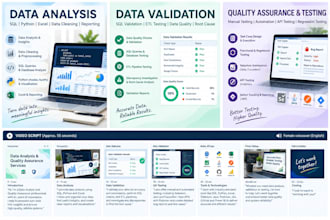 provide sql data analysis and QA testing