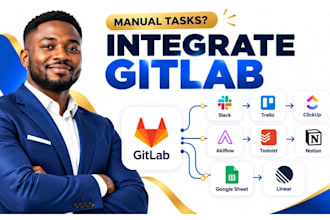 integrate gitlab slack trello clickup akiflow todoist notion google sheet linear