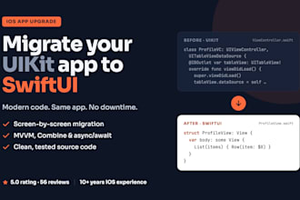 migrate your uikit ios app to swiftui with clean mvvm architecture