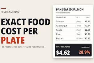 cost your recipes and calculate exact food cost per plate
