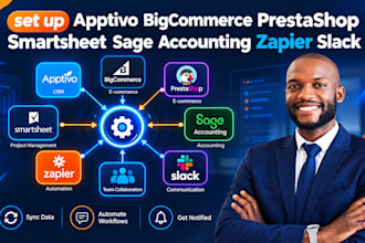 setup apptivo bigcommerce prestashop smartsheet  sage accounting zapier slack