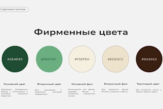 create a brand style guide