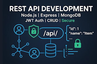 build rest API, node js backend, express js and mongodb integration
