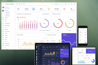develop custom saas web application ai CRM saas app and erp software development