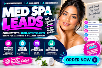 uk med spa leads USA med spa marketing facebook ads google ads