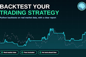 backtest your trading strategy in python