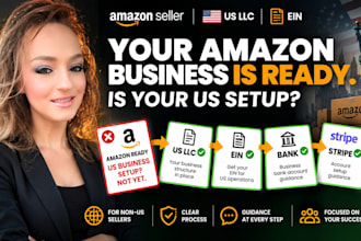 amazon llc formation non resident stripe amazon seller llc llc bank account fba