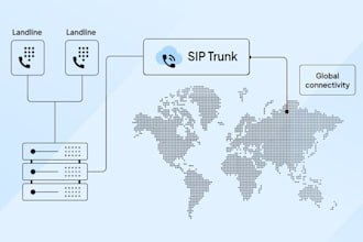 launch auto dailer sip trunk and sip trunk provide for inbound and outbound call