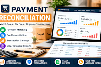 reconcile amazon payments fees and ecommerce transactions