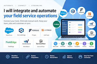 salesforce, servicebridge, fergus, jobtread, fieldedge, workwave, servicetitan