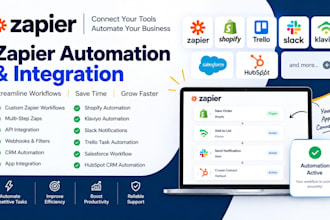 zapier automation shopify trello slack klaviyo salesforce hubspot zap automation