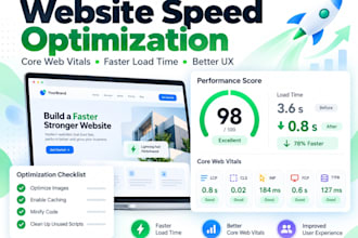optimize website speed onpage SEO internal links and keyword strategy