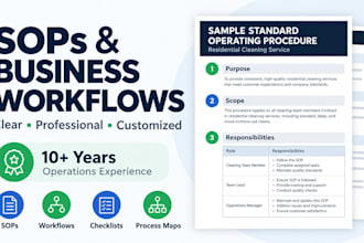 create sops workflows and business process documents