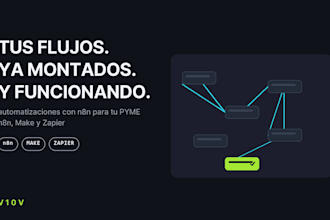 automatizar tu negocio con n8n flujo de trabajo agente de ia y crm