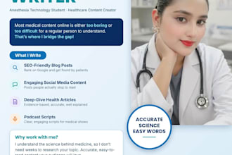 repurpose medical podcasts or videos into blog posts