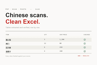 convert chinese scanned PDF or image tables into clean excel data