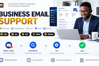 be your microsoft365 google workspace hostinger proton zoho support assistant