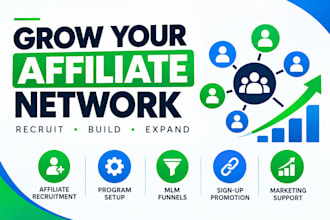 do affiliate recruitment, MLM recruiting funnel, affiliate program, link sign up