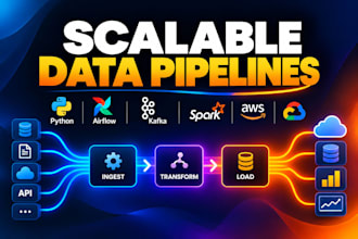 build real time data pipelines with kafka, airflow and spark