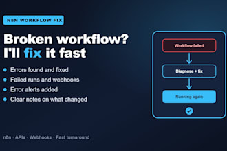fix and improve your n8n workflows and automation errors