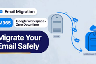 migrate your email to microsoft 365 or google workspace with zero downtime