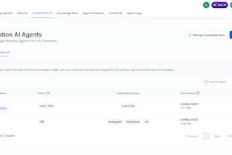 build your go high level ai chatbot, voice agents, and saas setup