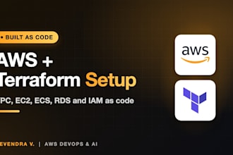 be your terraform expert for AWS infrastructure with vpc ecs and rds