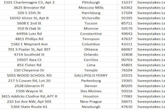 source fresh converting sweeps leads, USA gamblers lead, takessweeps leads, lead