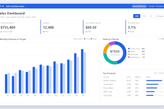 create a custom excel dashboard
