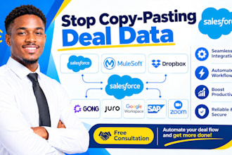 integrate salesforce, mulesoft, dropbox, gong, juro google workspace, sap, zoom