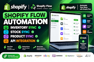 shopify flow automation inventory sync stock sync product sync API integration