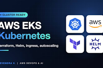 set up an AWS eks kubernetes cluster with terraform, helm and ingress